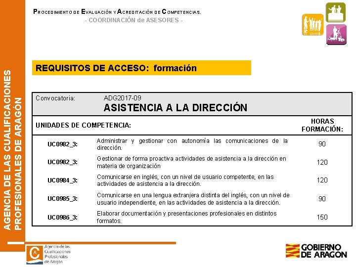 PROCEDIMIENTO DE EVALUACIÓN Y ACREDITACIÓN DE COMPETENCIAS. AGENCIA DE LAS CUALIFICACIONES PROFESIONALES DE ARAGÓN PROCEDIMIENTO DE EVALUACIÓN Y ACREDITACIÓN DE COMPETENCIAS. AGENCIA DE LAS CUALIFICACIONES PROFESIONALES DE ARAGÓN