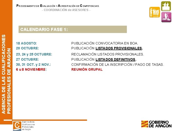 PROCEDIMIENTO DE EVALUACIÓN Y ACREDITACIÓN DE COMPETENCIAS. - COORDINACIÓN de ASESORES - AGENCIA DE PROCEDIMIENTO DE EVALUACIÓN Y ACREDITACIÓN DE COMPETENCIAS. - COORDINACIÓN de ASESORES - AGENCIA DE