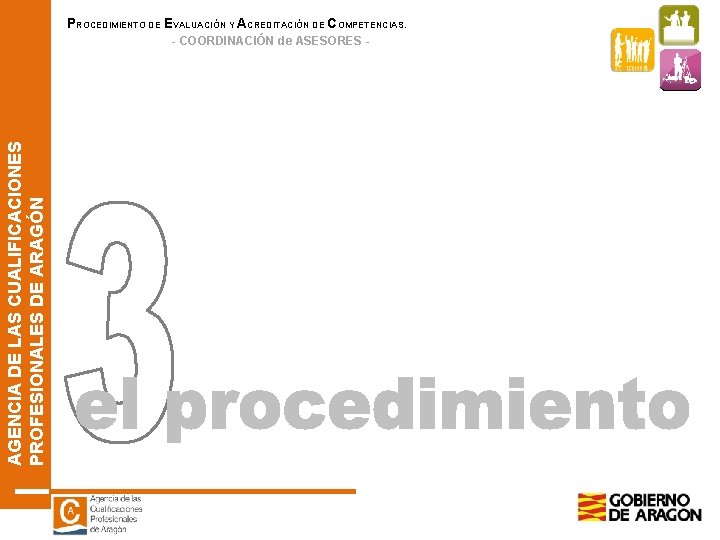 PROCEDIMIENTO DE EVALUACIÓN Y ACREDITACIÓN DE COMPETENCIAS. AGENCIA DE LAS CUALIFICACIONES PROFESIONALES DE ARAGÓN PROCEDIMIENTO DE EVALUACIÓN Y ACREDITACIÓN DE COMPETENCIAS. AGENCIA DE LAS CUALIFICACIONES PROFESIONALES DE ARAGÓN