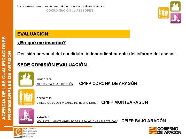PROCEDIMIENTO DE EVALUACIÓN Y ACREDITACIÓN DE COMPETENCIAS. AGENCIA DE LAS CUALIFICACIONES PROFESIONALES DE ARAGÓN PROCEDIMIENTO DE EVALUACIÓN Y ACREDITACIÓN DE COMPETENCIAS. AGENCIA DE LAS CUALIFICACIONES PROFESIONALES DE ARAGÓN