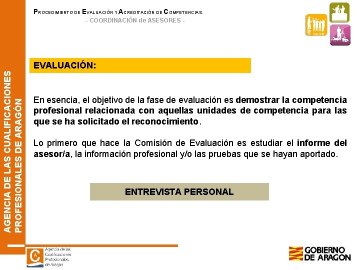 PROCEDIMIENTO DE EVALUACIÓN Y ACREDITACIÓN DE COMPETENCIAS. AGENCIA DE LAS CUALIFICACIONES PROFESIONALES DE ARAGÓN PROCEDIMIENTO DE EVALUACIÓN Y ACREDITACIÓN DE COMPETENCIAS. AGENCIA DE LAS CUALIFICACIONES PROFESIONALES DE ARAGÓN