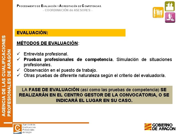 PROCEDIMIENTO DE EVALUACIÓN Y ACREDITACIÓN DE COMPETENCIAS. AGENCIA DE LAS CUALIFICACIONES PROFESIONALES DE ARAGÓN PROCEDIMIENTO DE EVALUACIÓN Y ACREDITACIÓN DE COMPETENCIAS. AGENCIA DE LAS CUALIFICACIONES PROFESIONALES DE ARAGÓN