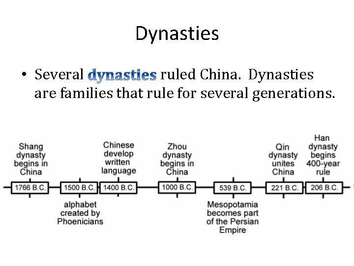 Dynasties • Several ruled China. Dynasties are families that rule for several generations. 
