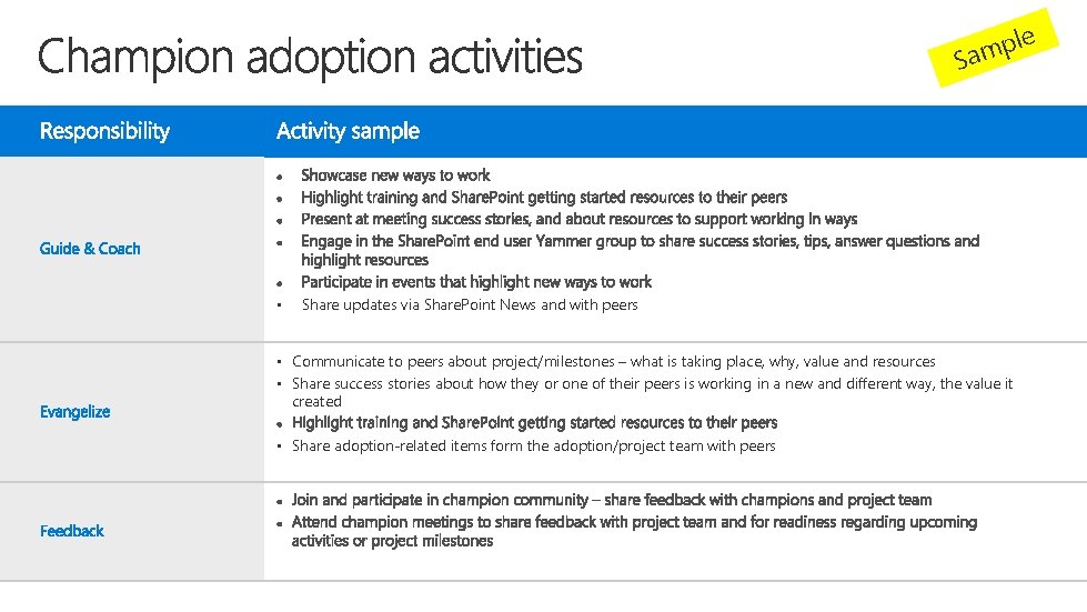 e l p m Sa • Share updates via Share. Point News and with e l p m Sa • Share updates via Share. Point News and with