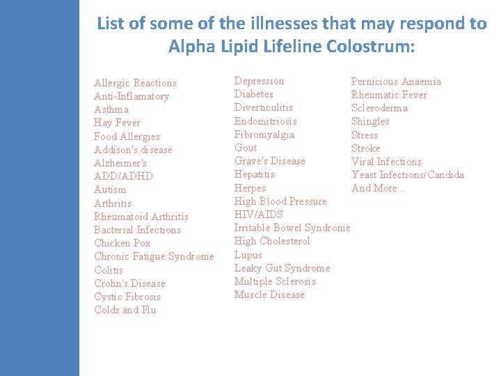 List of some of the illnesses that may respond to Alpha Lipid Lifeline Colostrum: