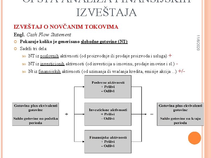 OPŠTA ANALIZA FINANSIJSKIH IZVEŠTAJA IZVEŠTAJ O NOVČANIM TOKOVIMA Pokazuje koliko je generisano slobodne gotovine