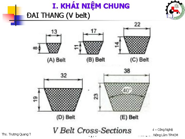 I. KHÁI NIỆM CHUNG ĐAI THANG (V belt) Khoa Cơ Khí – Công Nghệ