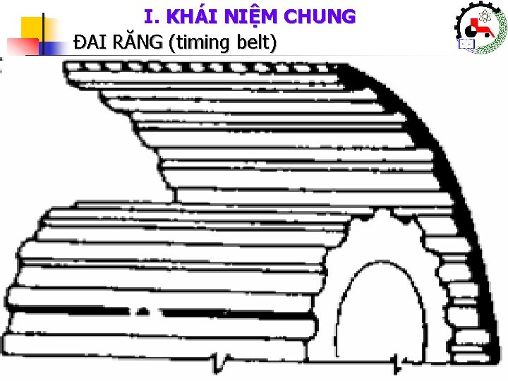 I. KHÁI NIỆM CHUNG ĐAI RĂNG (timing belt) Khoa Cơ Khí – Công Nghệ