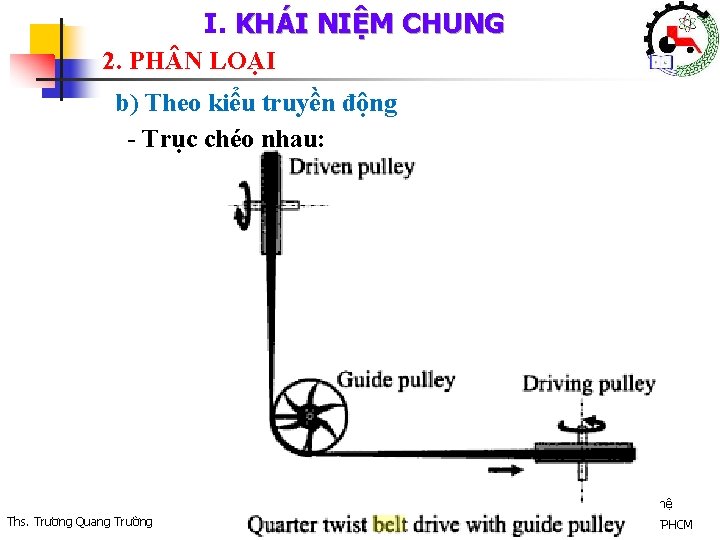 I. KHÁI NIỆM CHUNG 2. PH N LOẠI b) Theo kiểu truyền động -