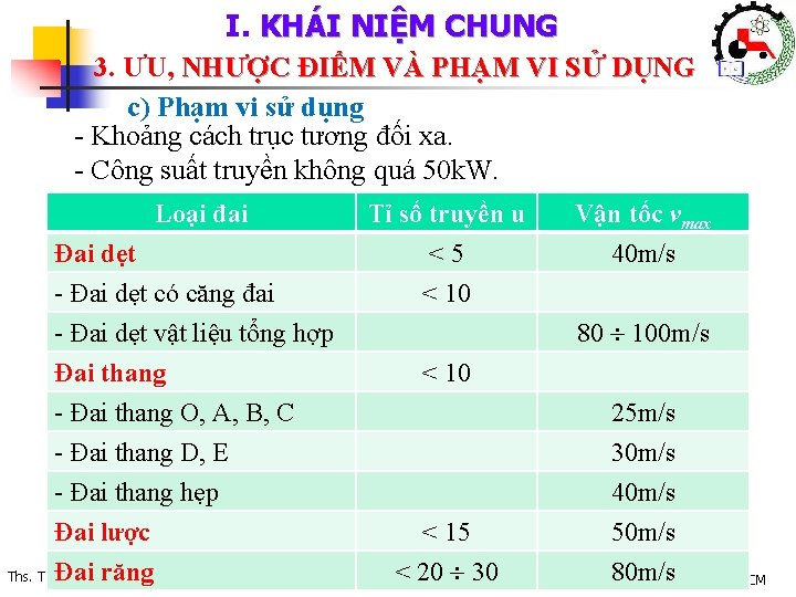 I. KHÁI NIỆM CHUNG 3. ƯU, NHƯỢC ĐIỂM VÀ PHẠM VI SỬ DỤNG c)