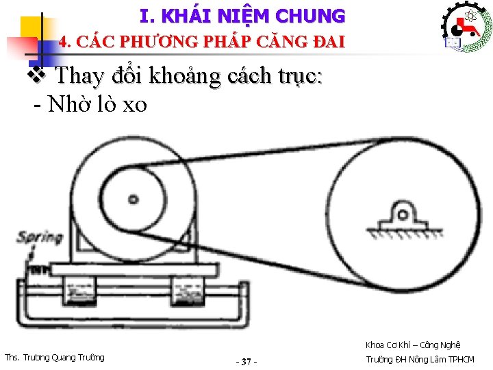 I. KHÁI NIỆM CHUNG 4. CÁC PHƯƠNG PHÁP CĂNG ĐAI v Thay đổi khoảng