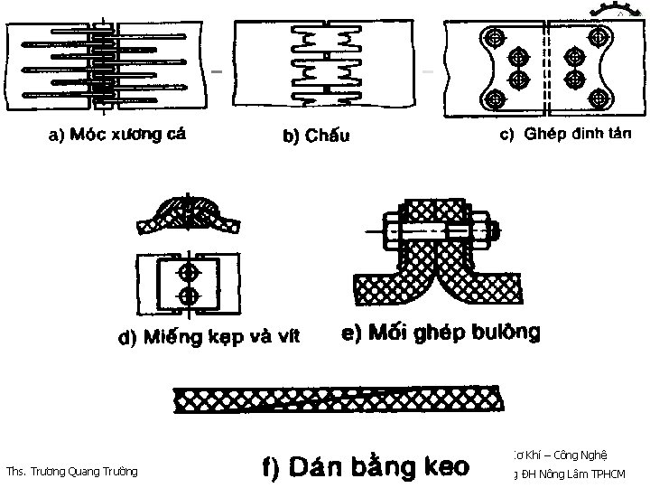 Khoa Cơ Khí – Công Nghệ Ths. Trương Quang Trường - 43 - Trường