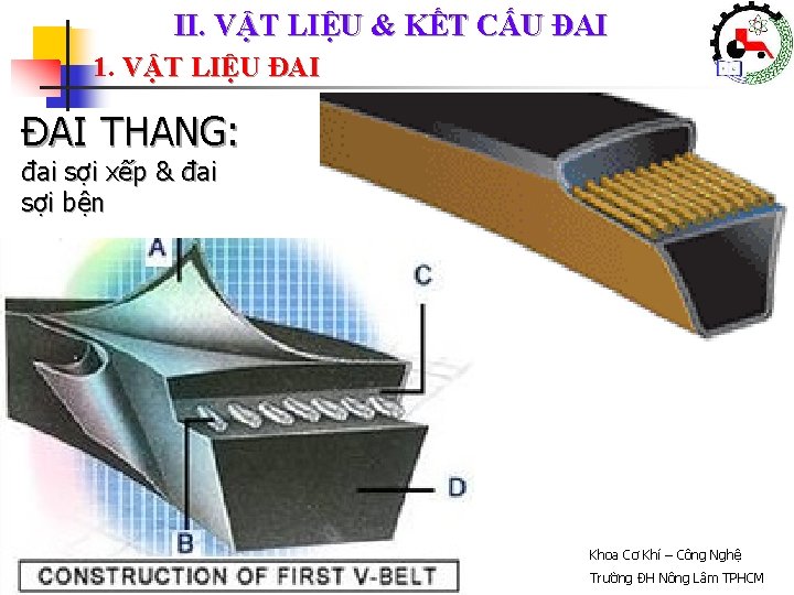 II. VẬT LIỆU & KẾT CẤU ĐAI 1. VẬT LIỆU ĐAI THANG: đai sợi