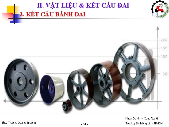 II. VẬT LIỆU & KẾT CẤU ĐAI 2. KẾT CẤU BÁNH ĐAI Khoa Cơ