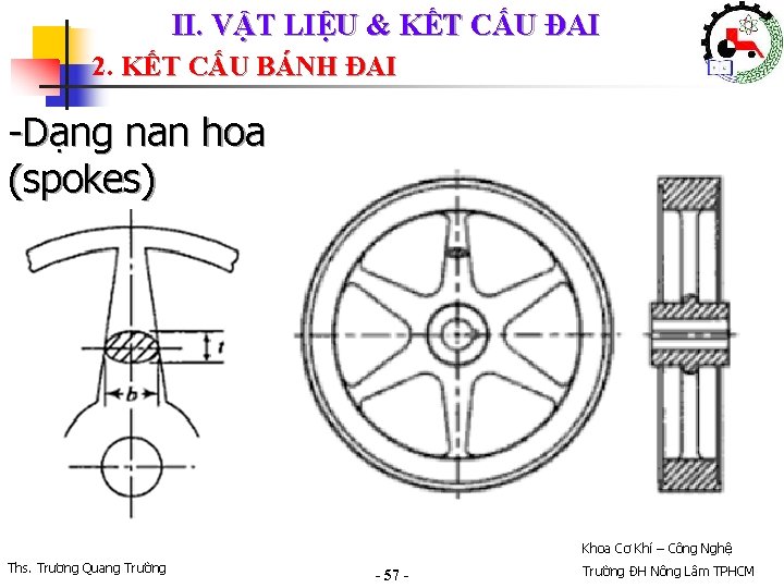 II. VẬT LIỆU & KẾT CẤU ĐAI 2. KẾT CẤU BÁNH ĐAI -Dạng nan