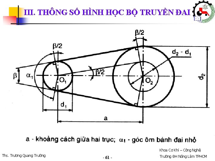 III. THÔNG SỐ HÌNH HỌC BỘ TRUYỀN ĐAI Khoa Cơ Khí – Công Nghệ