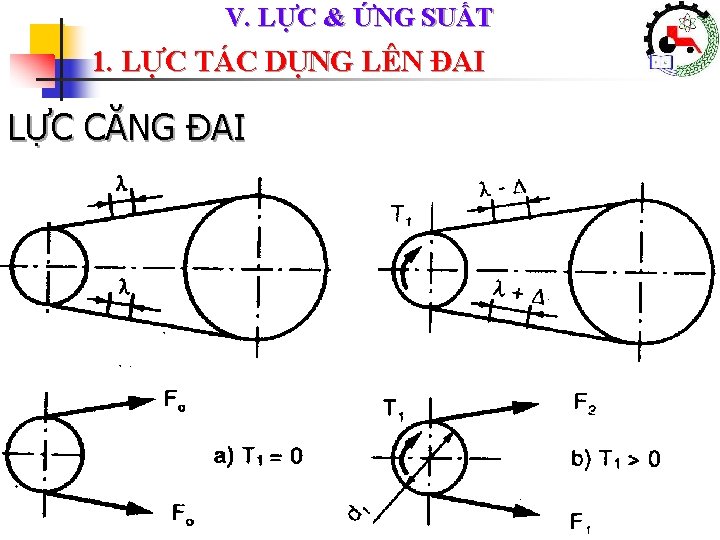 V. LỰC & ỨNG SUẤT 1. LỰC TÁC DỤNG LÊN ĐAI LỰC CĂNG ĐAI