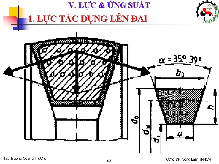 V. LỰC & ỨNG SUẤT 1. LỰC TÁC DỤNG LÊN ĐAI Khoa Cơ Khí