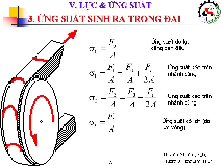 V. LỰC & ỨNG SUẤT 3. ỨNG SUẤT SINH RA TRONG ĐAI Ứng suất