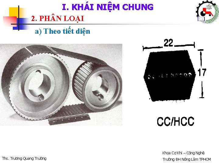 I. KHÁI NIỆM CHUNG 2. PH N LOẠI a) Theo tiết diện Khoa Cơ