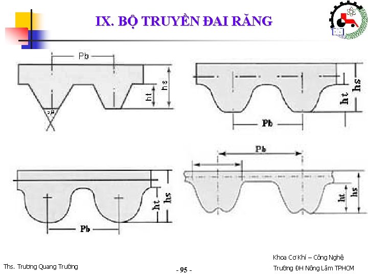 IX. BỘ TRUYỀN ĐAI RĂNG Khoa Cơ Khí – Công Nghệ Ths. Trương Quang