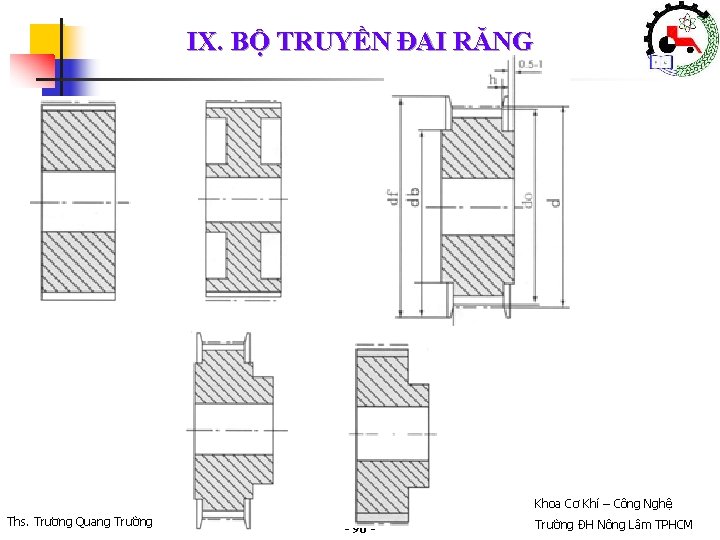 IX. BỘ TRUYỀN ĐAI RĂNG Khoa Cơ Khí – Công Nghệ Ths. Trương Quang