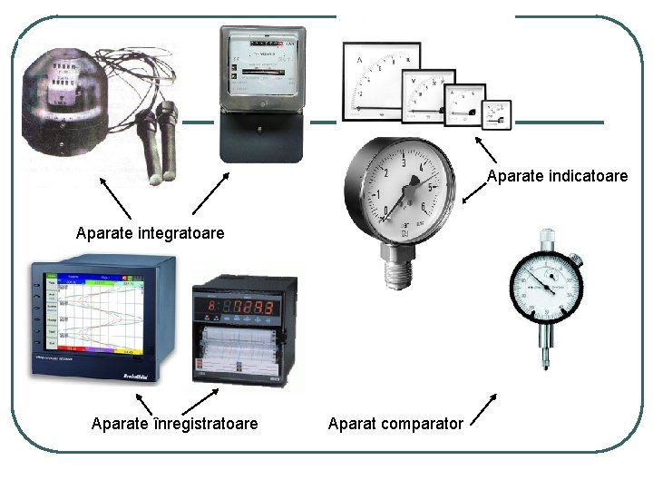 Aparate indicatoare Aparate integratoare Aparate înregistratoare Aparat comparator 