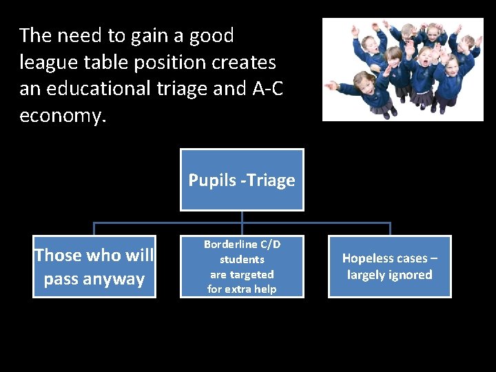 The need to gain a good league table position creates an educational triage and