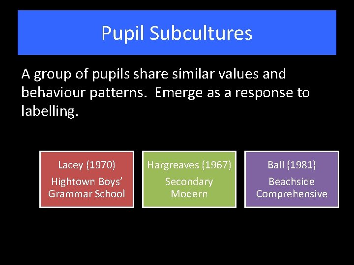 Pupil Subcultures A group of pupils share similar values and behaviour patterns. Emerge as