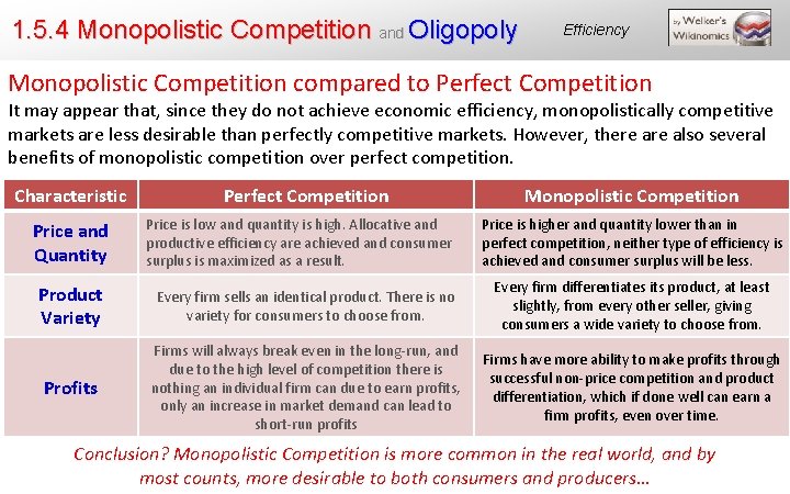 1. 5. 4 Monopolistic Competition and Oligopoly Efficiency Monopolistic Competition compared to Perfect Competition