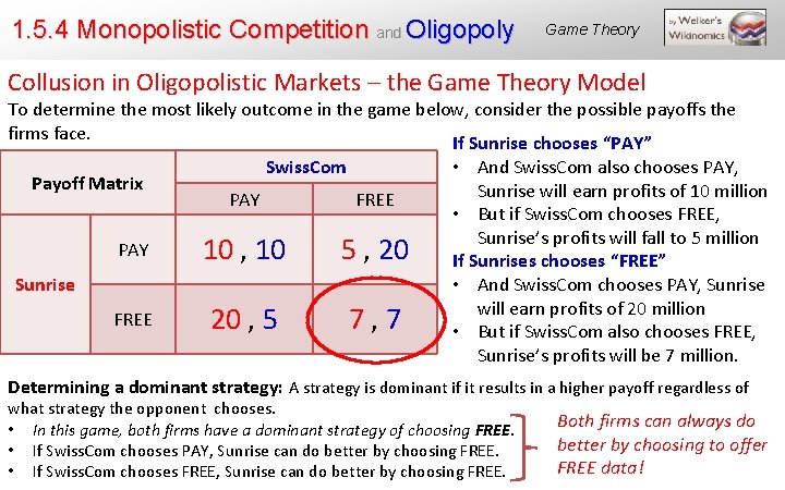 1. 5. 4 Monopolistic Competition and Oligopoly Game Theory Collusion in Oligopolistic Markets –