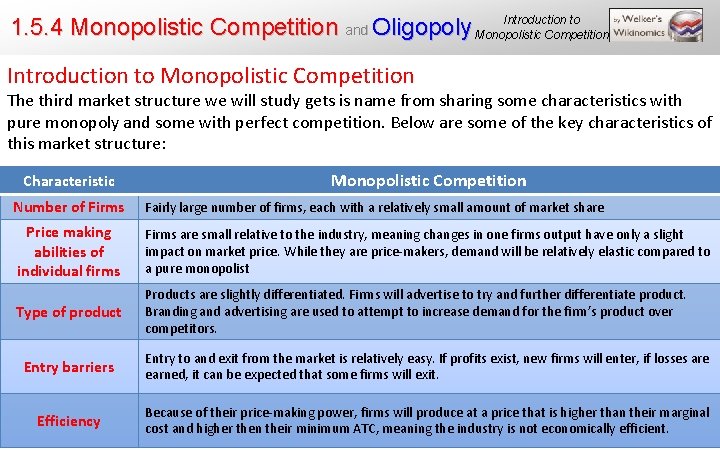 Introduction to 1. 5. 4 Monopolistic Competition and Oligopoly Monopolistic Competition Introduction to Monopolistic