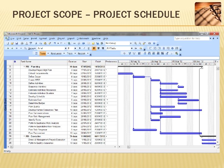 PROJECT SCOPE – PROJECT SCHEDULE 