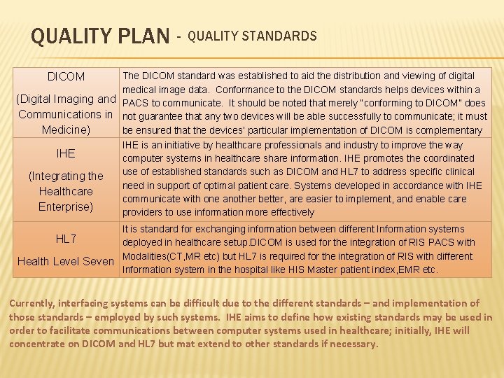 QUALITY PLAN - QUALITY STANDARDS DICOM The DICOM standard was established to aid the