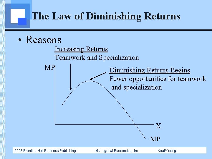 The Law of Diminishing Returns • Reasons Increasing Returns Teamwork and Specialization MP Diminishing