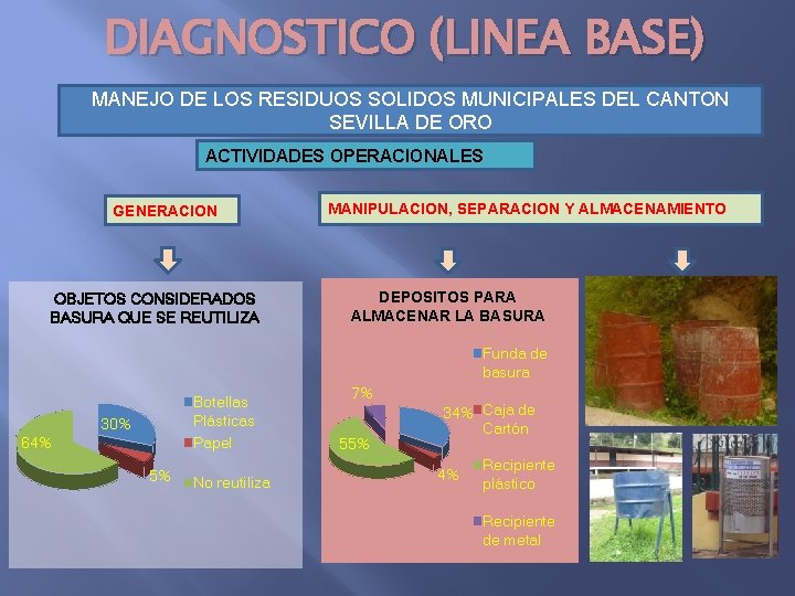 DIAGNOSTICO (LINEA BASE) MANEJO DE LOS RESIDUOS SOLIDOS MUNICIPALES DEL CANTON SEVILLA DE ORO