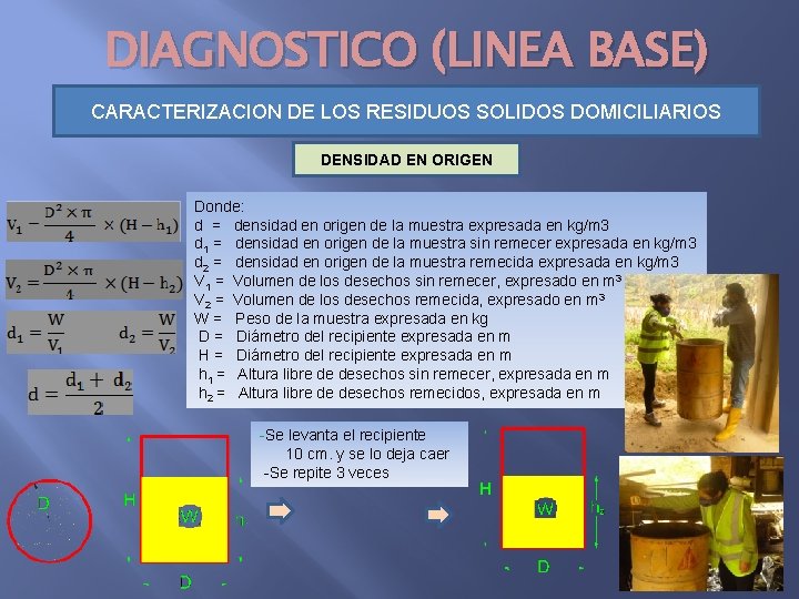 DIAGNOSTICO (LINEA BASE) CARACTERIZACION DE LOS RESIDUOS SOLIDOS DOMICILIARIOS DENSIDAD EN ORIGEN Donde: d