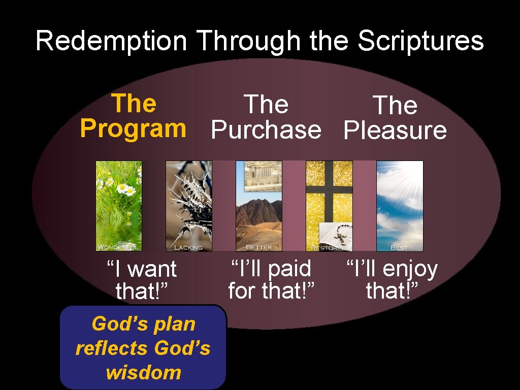 Redemption Through the Scriptures The The Program Purchase Pleasure “I want that!” God’s plan