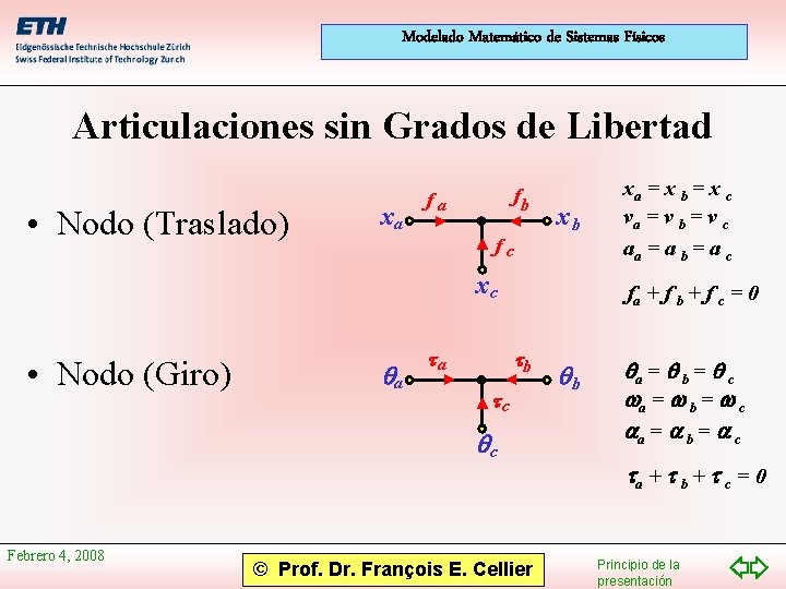 Modelado Matemático de Sistemas Físicos Articulaciones sin Grados de Libertad • Nodo (Traslado) xa