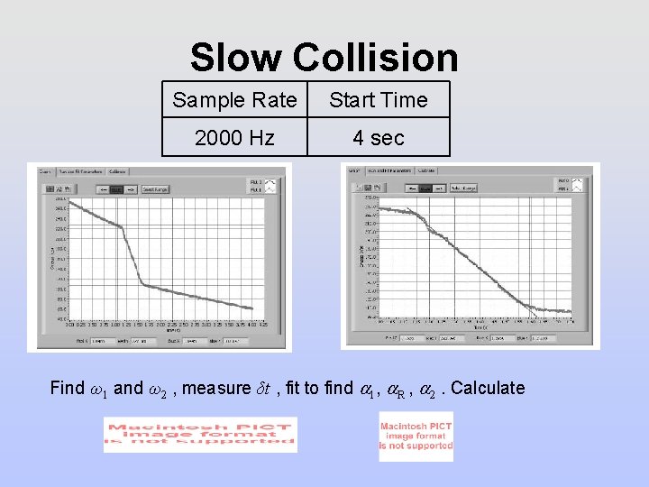 Slow Collision Sample Rate Start Time 2000 Hz 4 sec Find ω1 and ω2