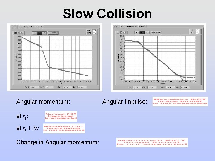 Slow Collision Angular momentum: at t 1 + δt: Change in Angular momentum: Angular