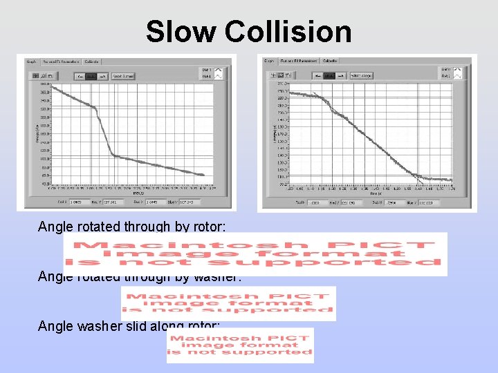 Slow Collision Angle rotated through by rotor: Angle rotated through by washer: Angle washer