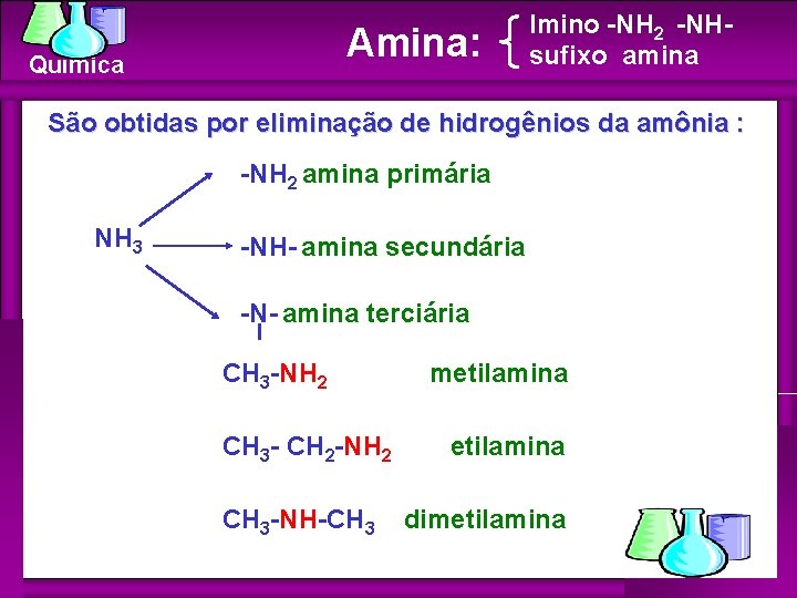 Amina: Química Imino -NH 2 -NHsufixo amina São obtidas por eliminação de hidrogênios da