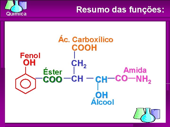 Resumo das funções: Química Ác. Carboxílico COOH Fenol OH Éster CH 2 COO CH