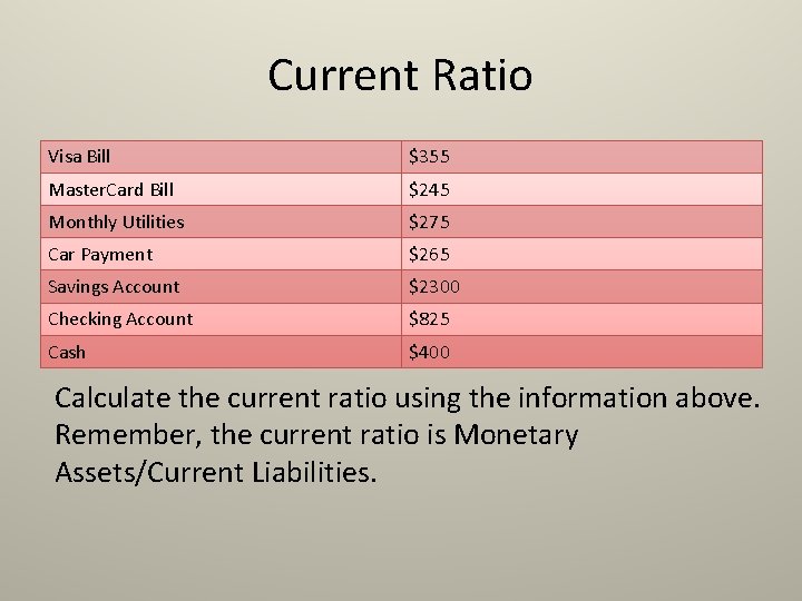 Current Ratio Visa Bill $355 Master. Card Bill $245 Monthly Utilities $275 Car Payment