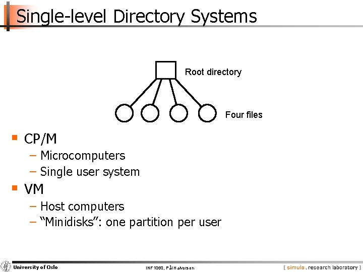 Single-level Directory Systems Root directory Four files § CP/M − Microcomputers − Single user