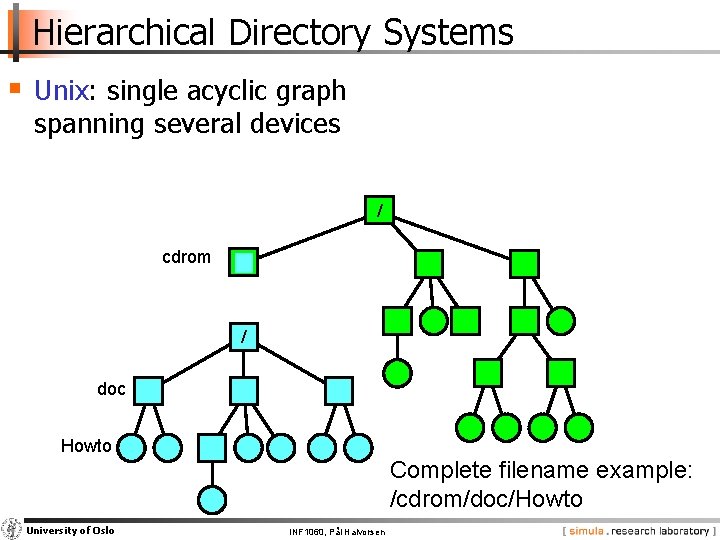 Hierarchical Directory Systems § Unix: single acyclic graph spanning several devices / cdrom /