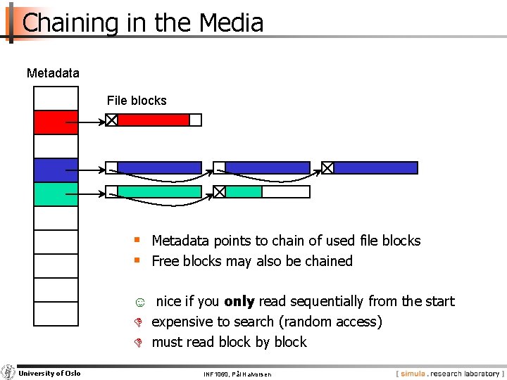 Chaining in the Media Metadata File blocks § Metadata points to chain of used