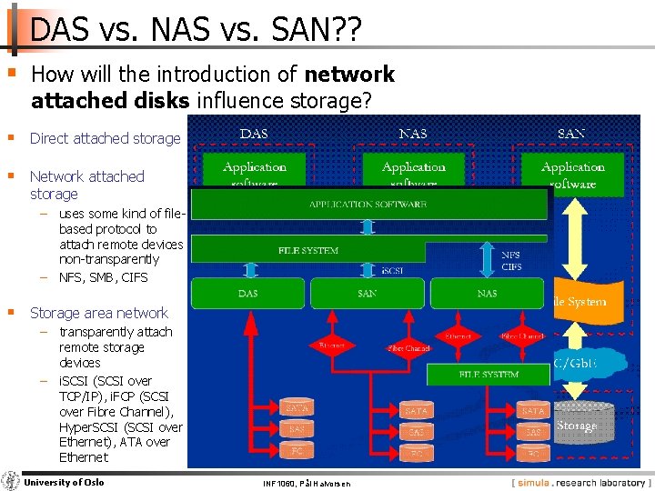 DAS vs. NAS vs. SAN? ? § How will the introduction of network attached