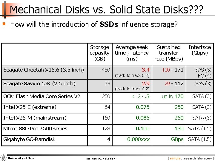 Mechanical Disks vs. Solid State Disks? ? ? § How will the introduction of